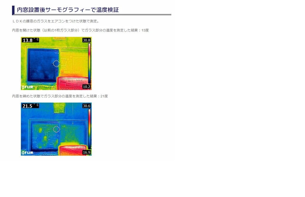 サーモグラフィー事例